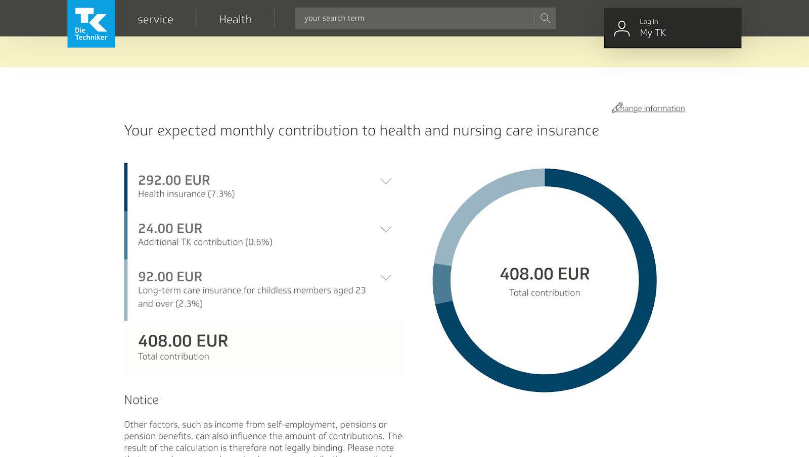TK Health Insurance Review what to expect